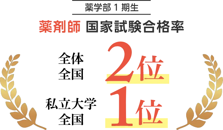 薬学部１期生 薬剤師 国家試験合格率 全体全国2位 私立大学全国1位