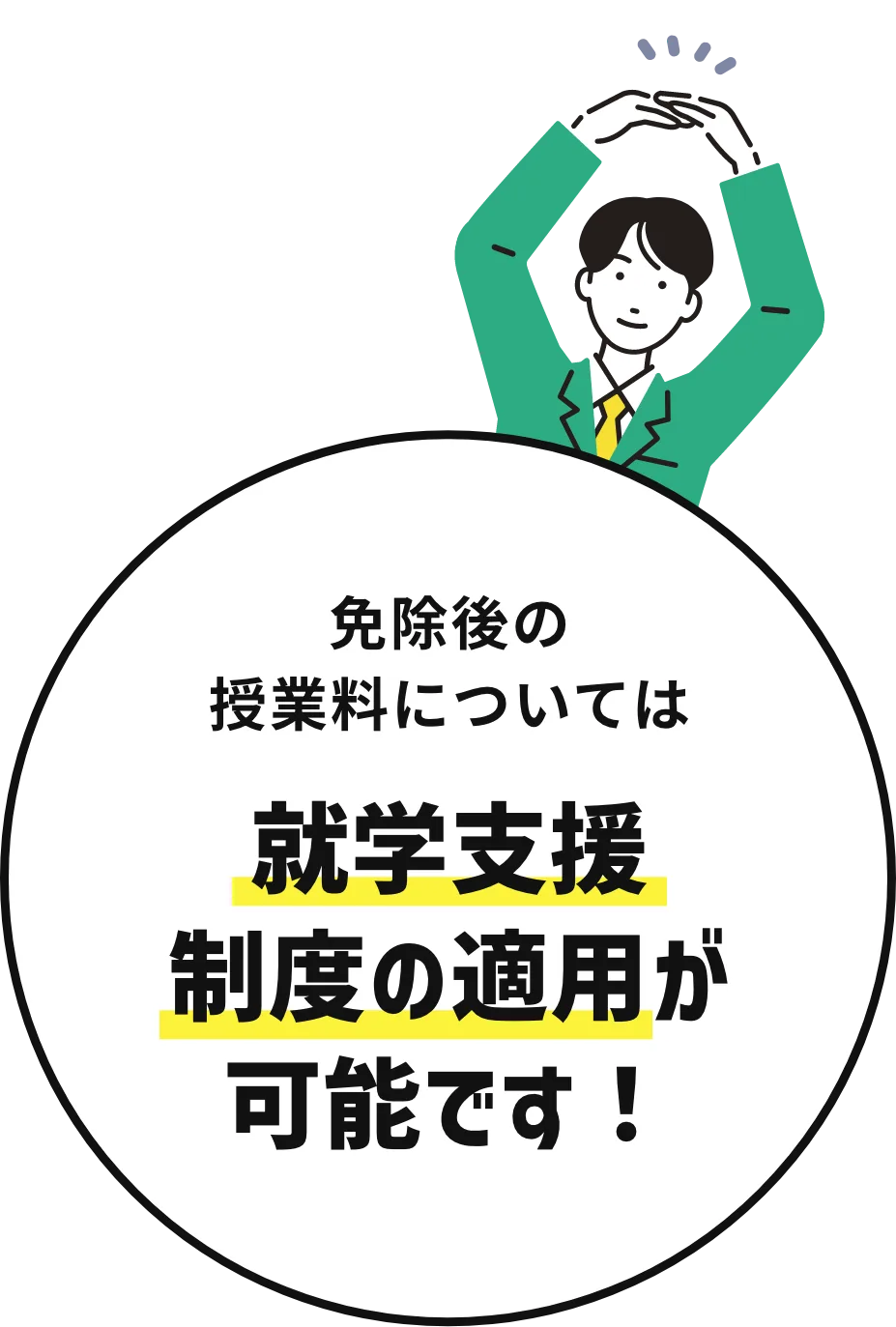 免除後の授業料については就学支援制度の適用が可能です！