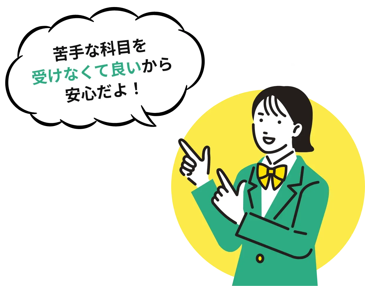 苦手な科目を受けなくて良いから安心だよ！